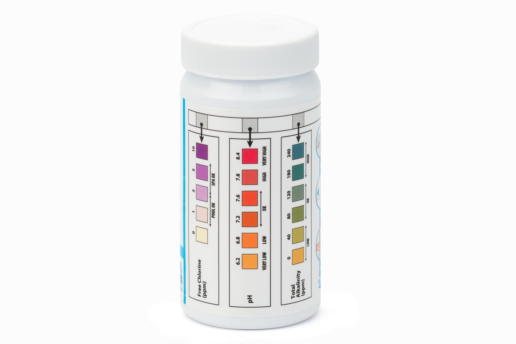 clearwater test strips colour chart